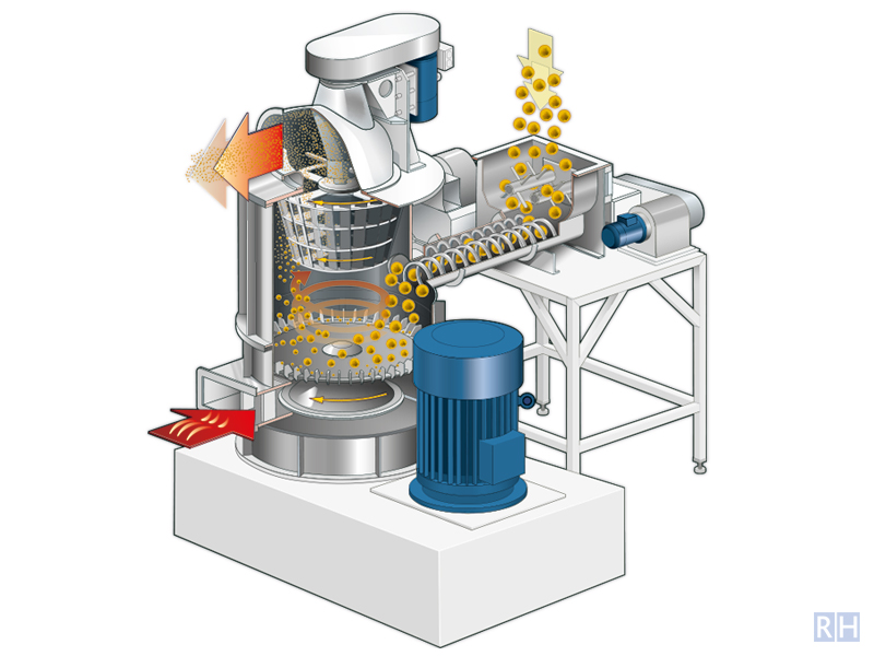 technische illustratie Hosokawa scheidingsmachine